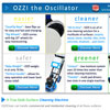 UK Cleaning Systems OZZIClean page